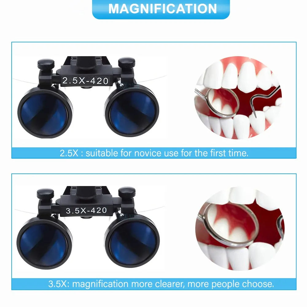 OrionView LED binokulární lupa, zvětšení 2,5×–3,5×