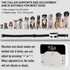 LumaGuard Training Collar Included In A Wireless Boundary System With Two Modes