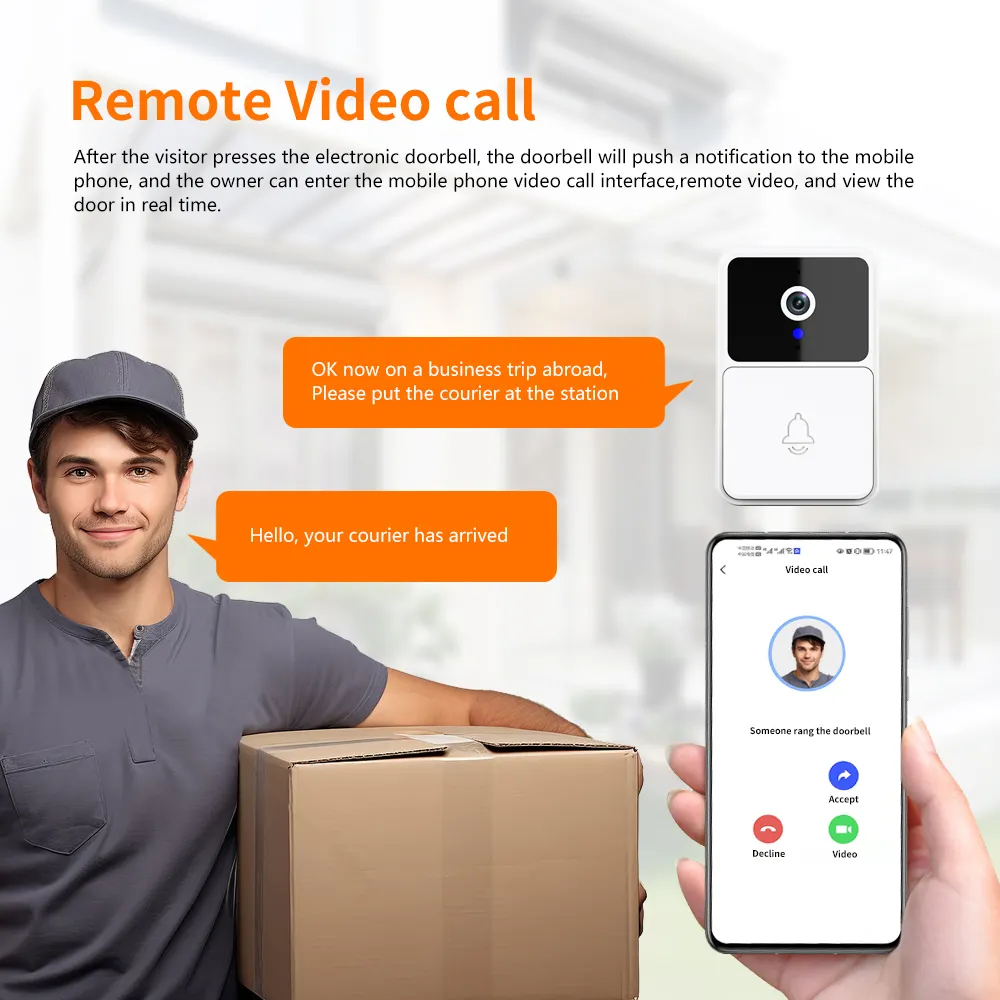 1080P Doorbell And Motion Alerts With Two Way Audio Wireless