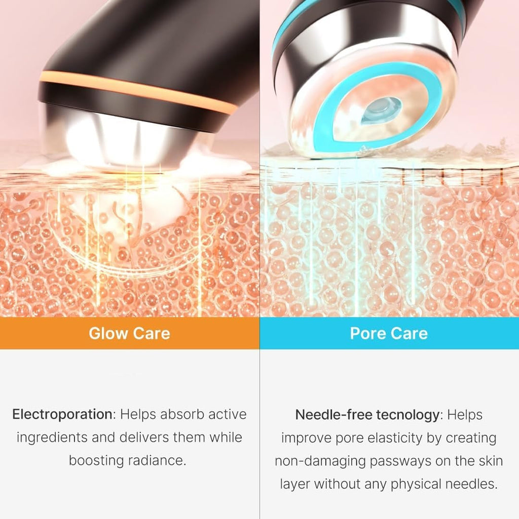 Six In One LED Skin Renewal Tool For Radiant Complexion