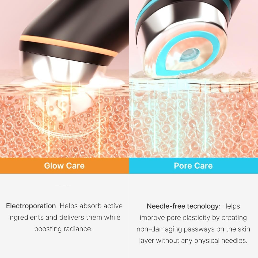 Six In One LED Skin Renewal Tool For Radiant Complexion