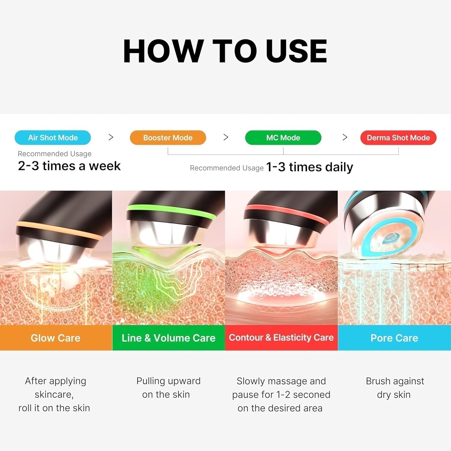 Six In One LED Skin Renewal Tool For Radiant Complexion