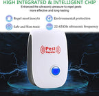 NovaGuard Ultrasonic Rodent Deterrent For Home And Garden