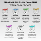 EMS Facial Care Device With Seven-Color LED Heat And Cleansing Vibration