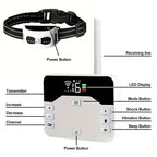 LumaGuard Training Collar Included In A Wireless Boundary System With Two Modes