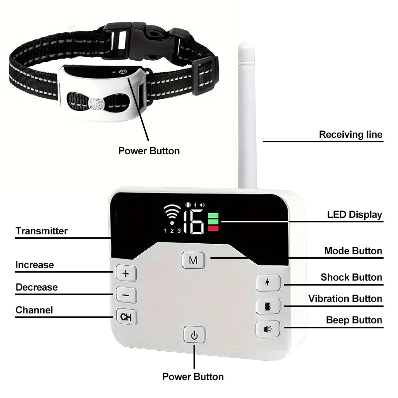 Two-In-One Wireless Fence For Dogs With Outdoor Collar Training
