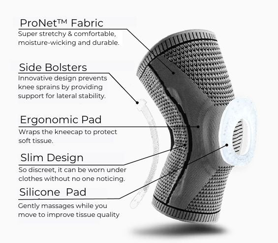 Rivento Kniebandage Pro für tägliche Aktivitäten und den Alltag