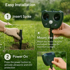 SolPro Weatherproof Solar Ultrasonic Bird And Pest Repeller