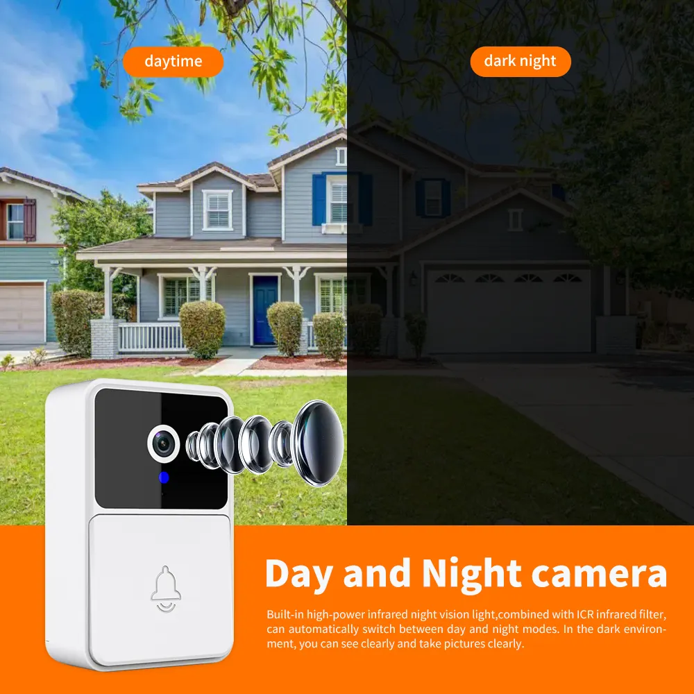 1080P Doorbell And Motion Alerts With Two Way Audio Wireless