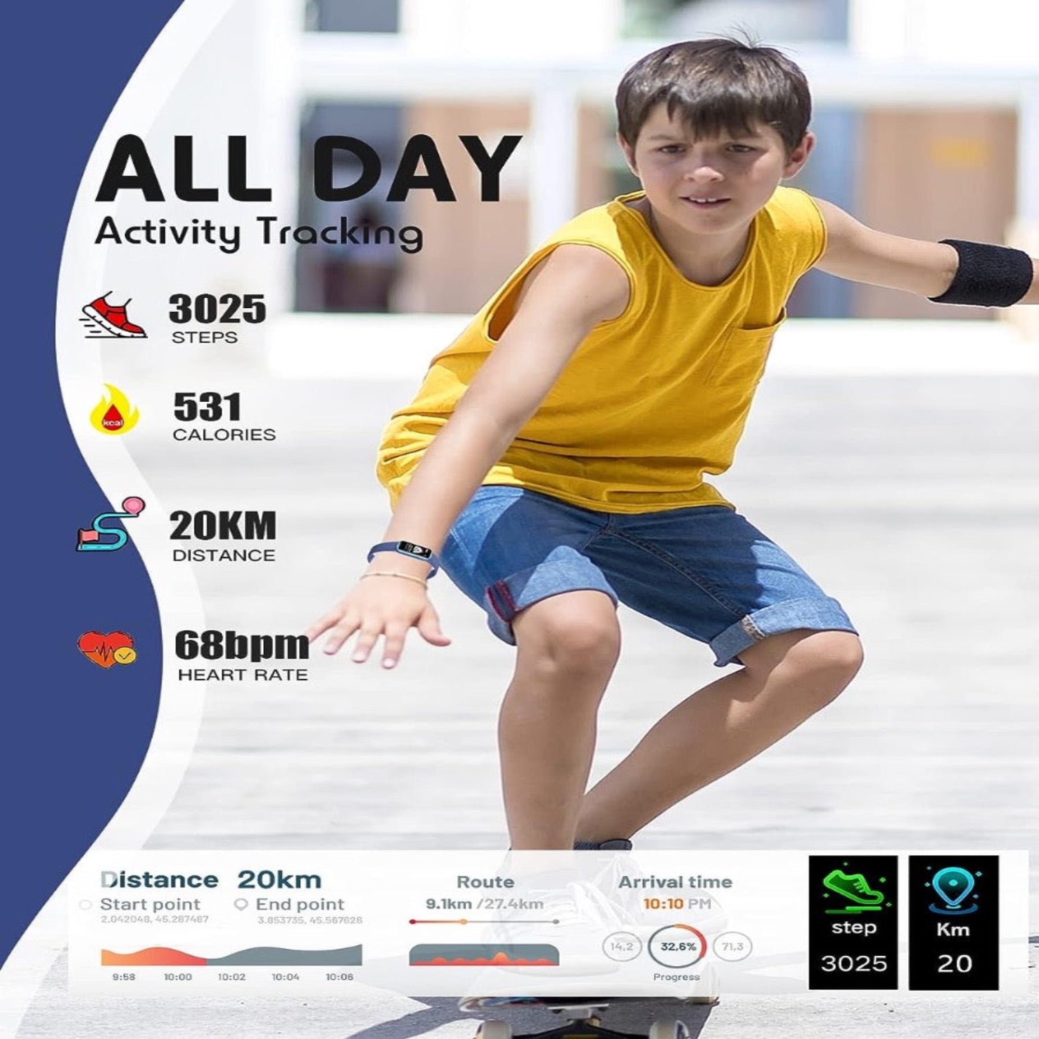 KidzTrail Pro Børne GPS Smartwatch Til Skridttælling Og Aktivitet