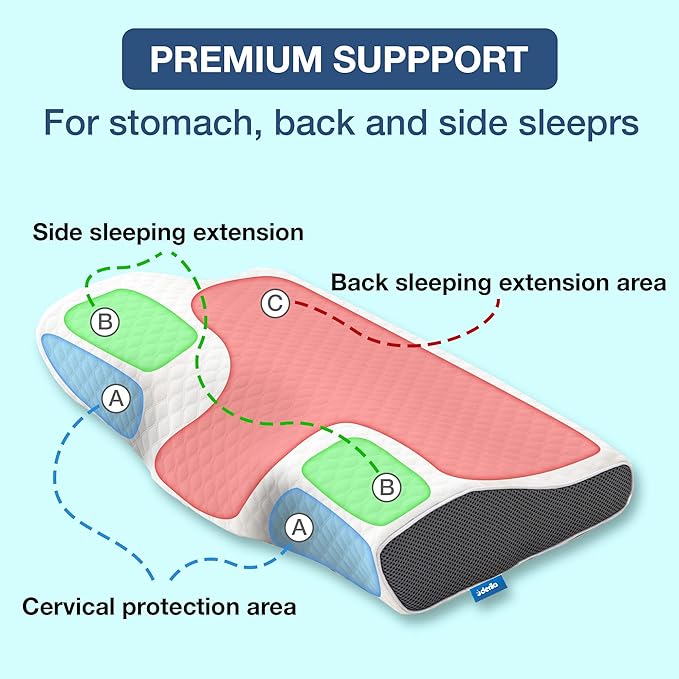 SomnoNova Deep Sleep Ergonomic Pillow For Snore Reduction