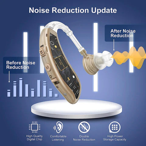 AurixHear Apparecchi Acustici In-Ear Ricaricabili con Riduzione del Rumore