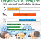 NovaGuard Ultrasonic Rodent Deterrent For Home And Garden