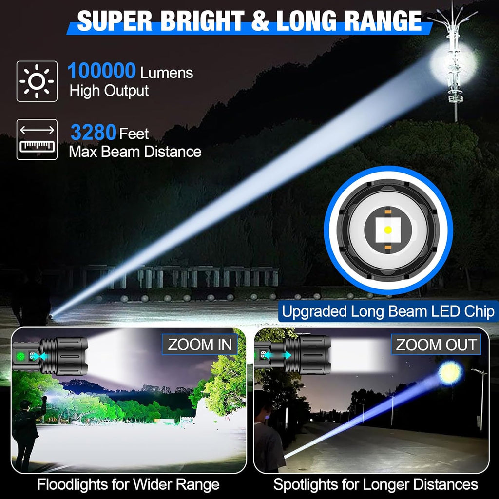 LumenForge 100000 Lumen Tactical Flashlight With 5000mAh Battery