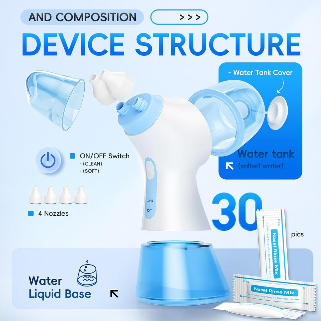 Electric Nasal Rinse With Built In Suction For Clear Breathing