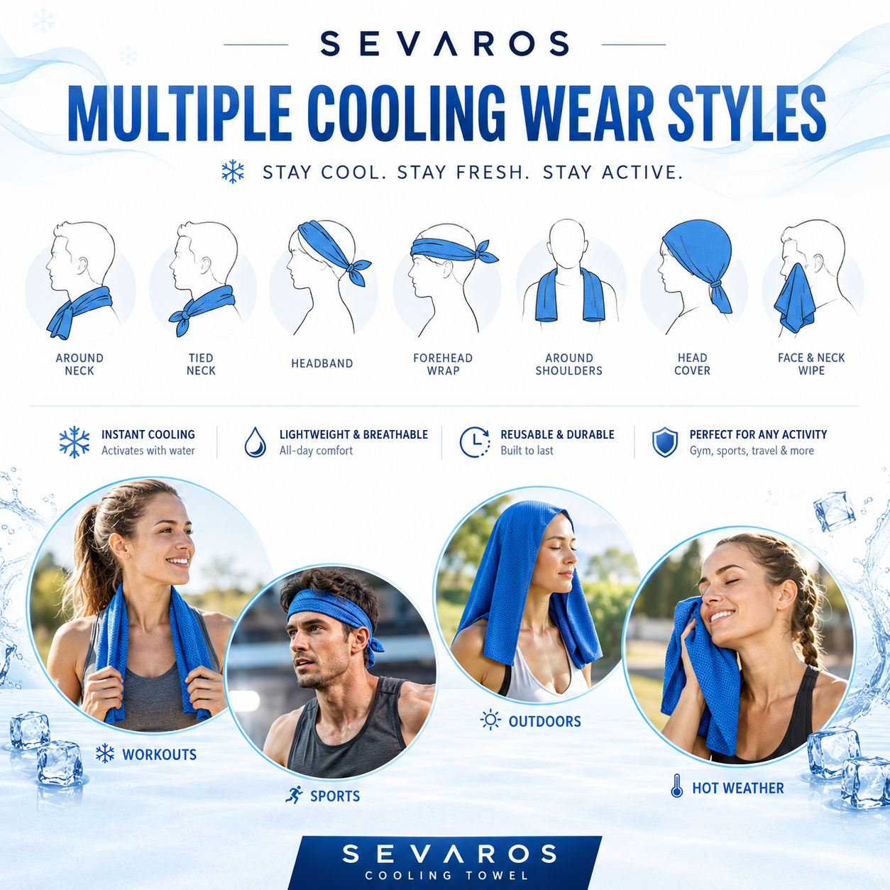 ChillWrap Cooling Towel For Sports And Travel, Instant Cooling For Gym And Outdoors