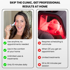 EMS Facial Care Device With Seven-Color LED Heat And Cleansing Vibration