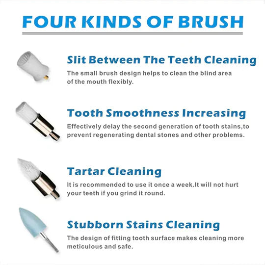 Tooth And Gum Plaque Remover For Home Use Daily Cleaning