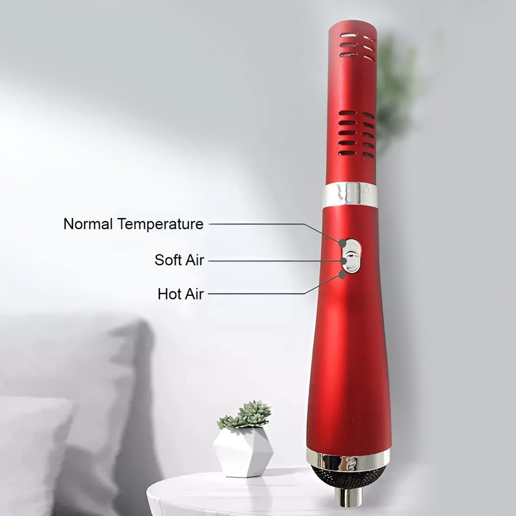 iTeraCare Wellness Blower For Overall Health And Vitality