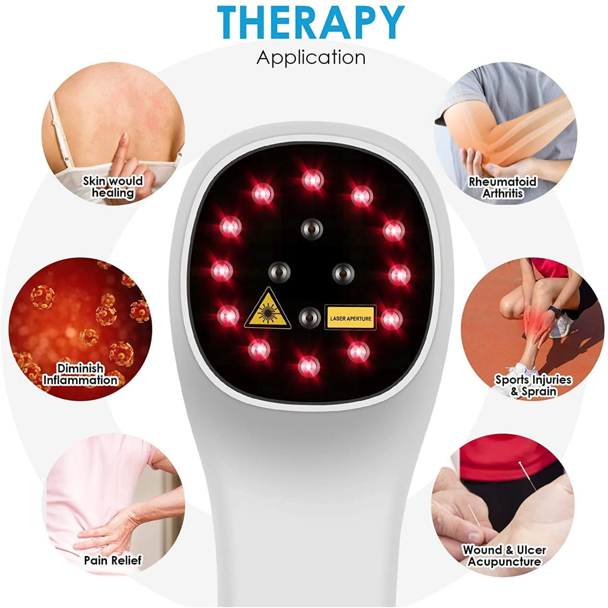 VitaRay Handheld Red Light Tool For Home Use Five-Minute Daily