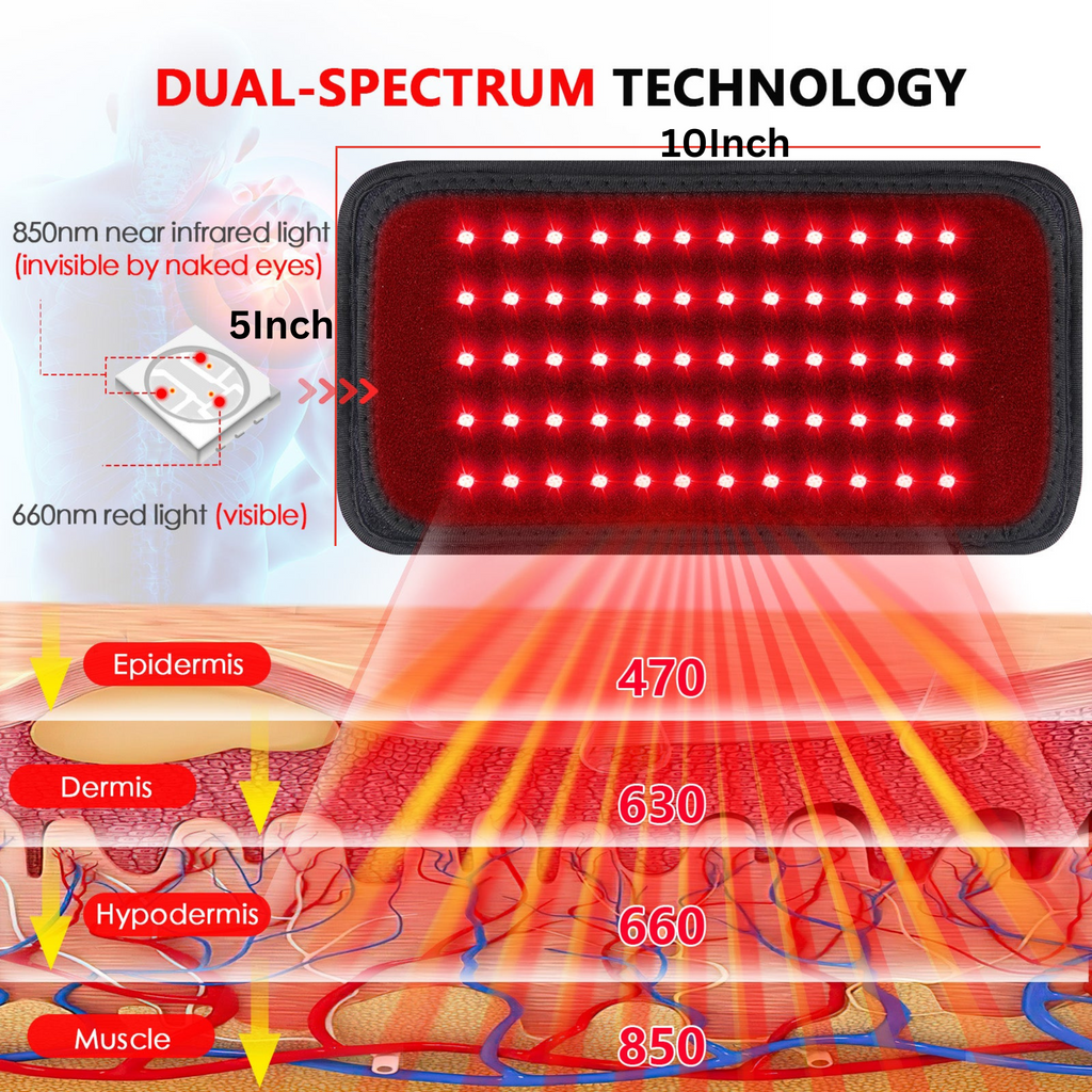 Pas na podczerwień z czerwonym światłem do domowej ulgi w bólu z 60 diodami LED