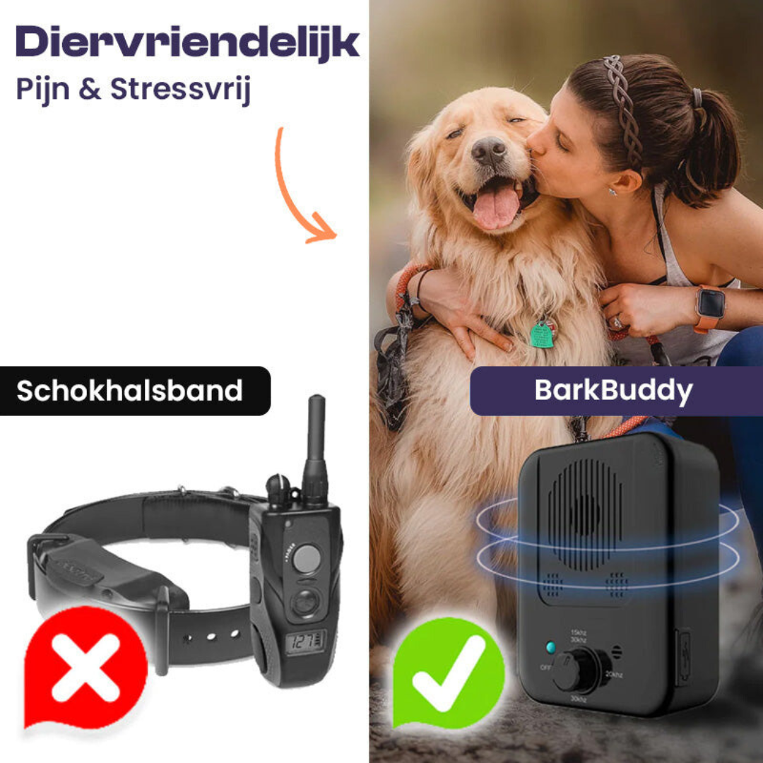 Draagbare Ultrasone Blaasstopper Voor Honden Voor Thuis En Tijdens Wandelen