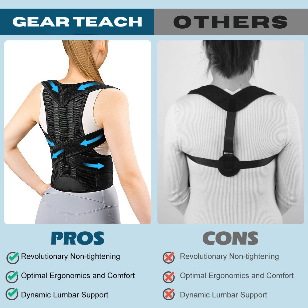 AlignEase Unisex Lumbar Support Brace For Daily Comfort And Alignment