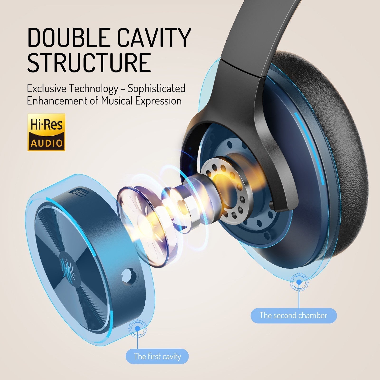 Kirrea Kablosuz Kulak Üstü Kulaklıklar, ANC ve Bluetooth 5.0 Mikrofonlu