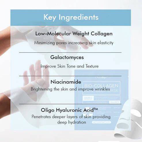 Aurelia Glow Hydration Face Mask With Bio-Collagen For Radiance