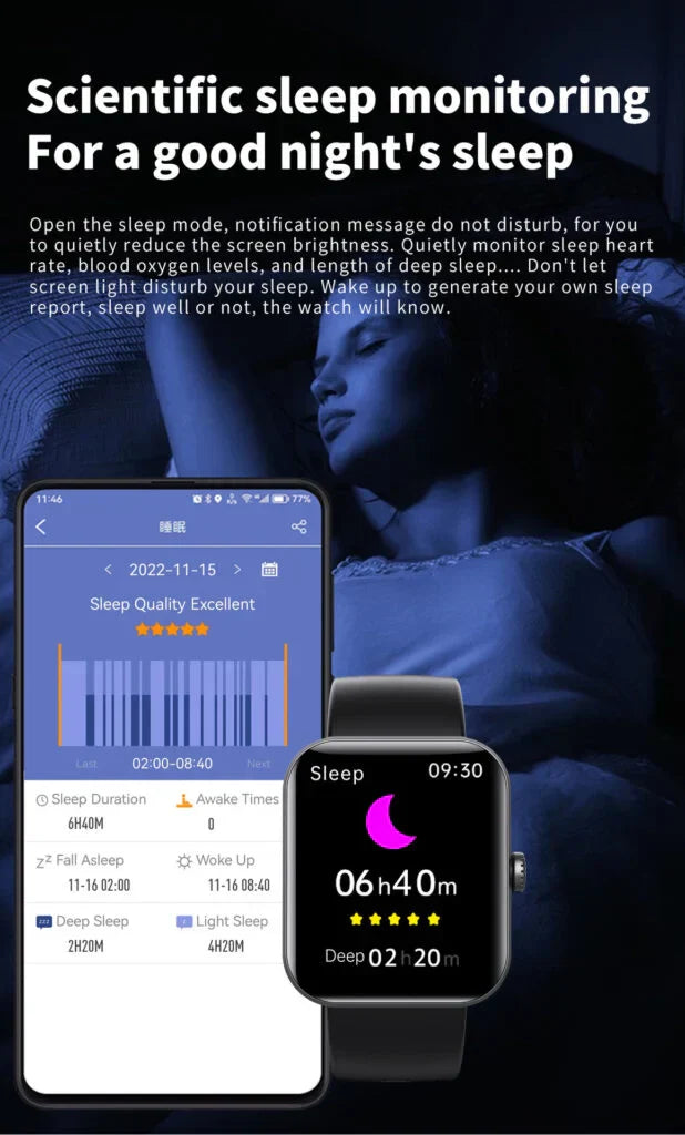 LumenSense Healthwatch Ikke-invasiv sanntids helseskjerm