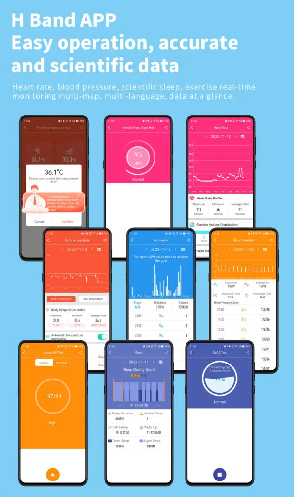 LumenSense Healthwatch Ikke-invasiv sanntids helseskjerm