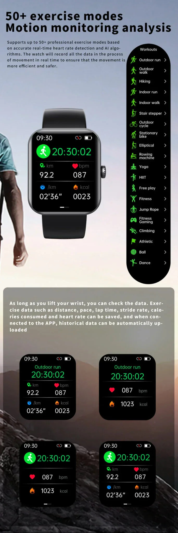 LumenSense Healthwatch Ikke-invasiv sanntids helseskjerm