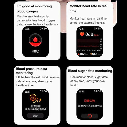 GlycoGuard Healthwatch Noninvasive Readouts Health Tracker