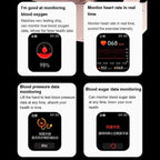 GlycoGuard Healthwatch Noninvasive Readouts Health Tracker