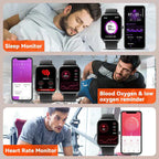 GlycoGuard Healthwatch Noninvasive Readouts Health Tracker