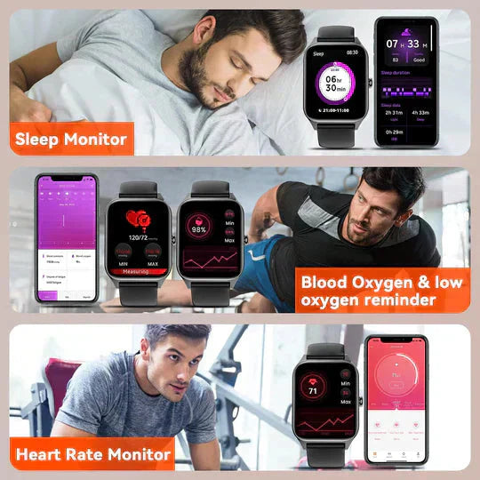 GlycoGuard Healthwatch Noninvasive Readouts Health Tracker