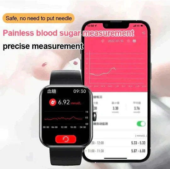 GlycoGuard Healthwatch Noninvasive Readouts Health Tracker