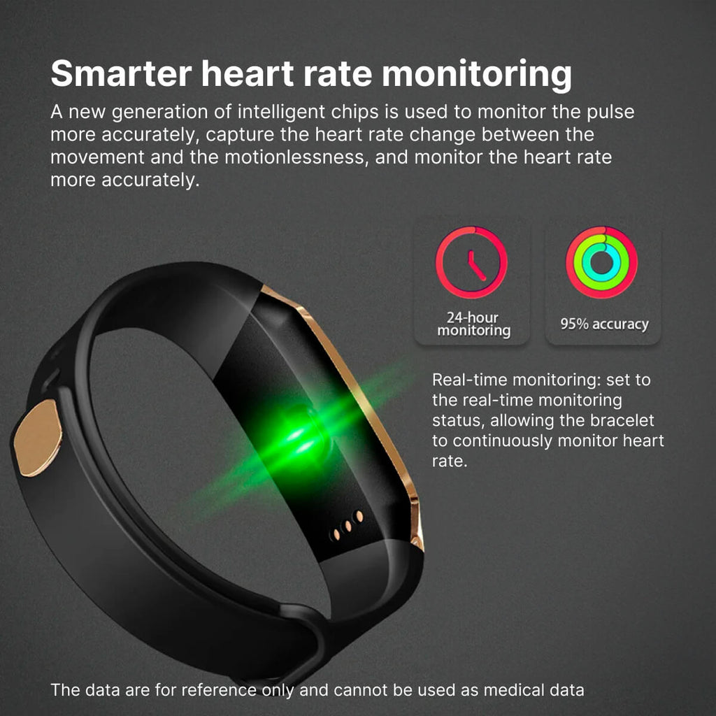 CardioSync Sağlık Ölçümleri ve Aktivite Takibi Özellikli Fitness Akıllı Saati