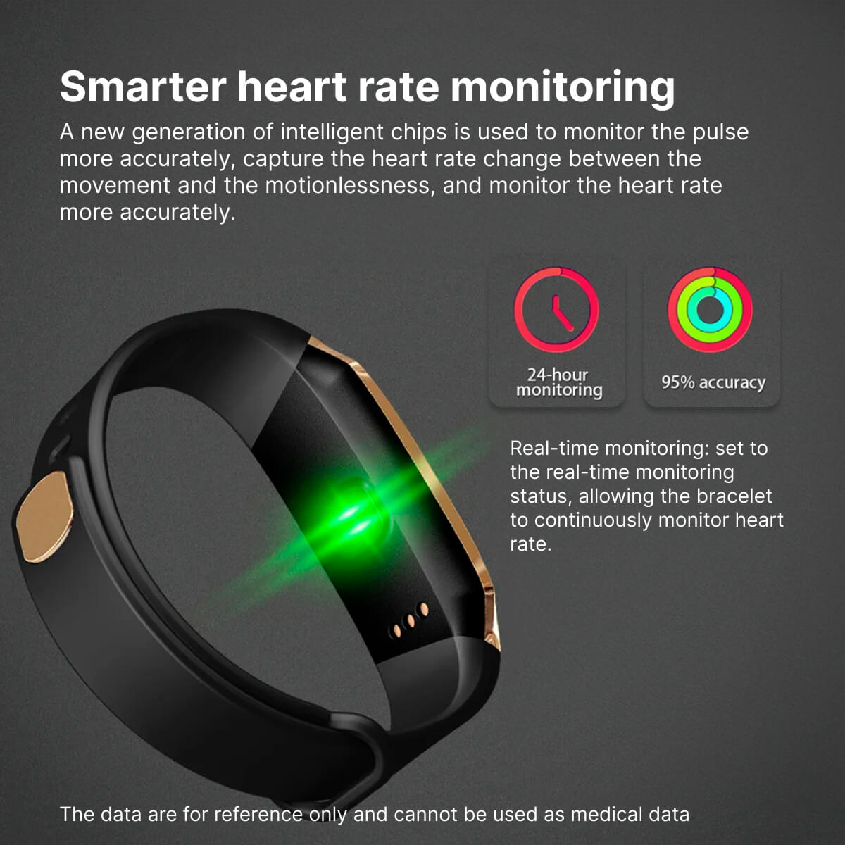 CardioSync Sağlık Ölçümleri ve Aktivite Takibi Özellikli Fitness Akıllı Saati