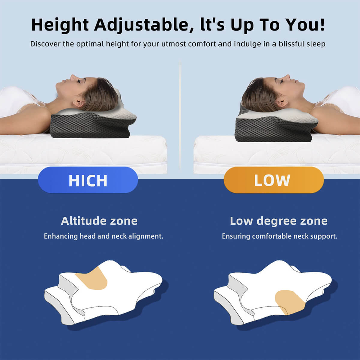 SomniCurve Ergonomic Memory Foam Neck Pillow With Cooling Cover