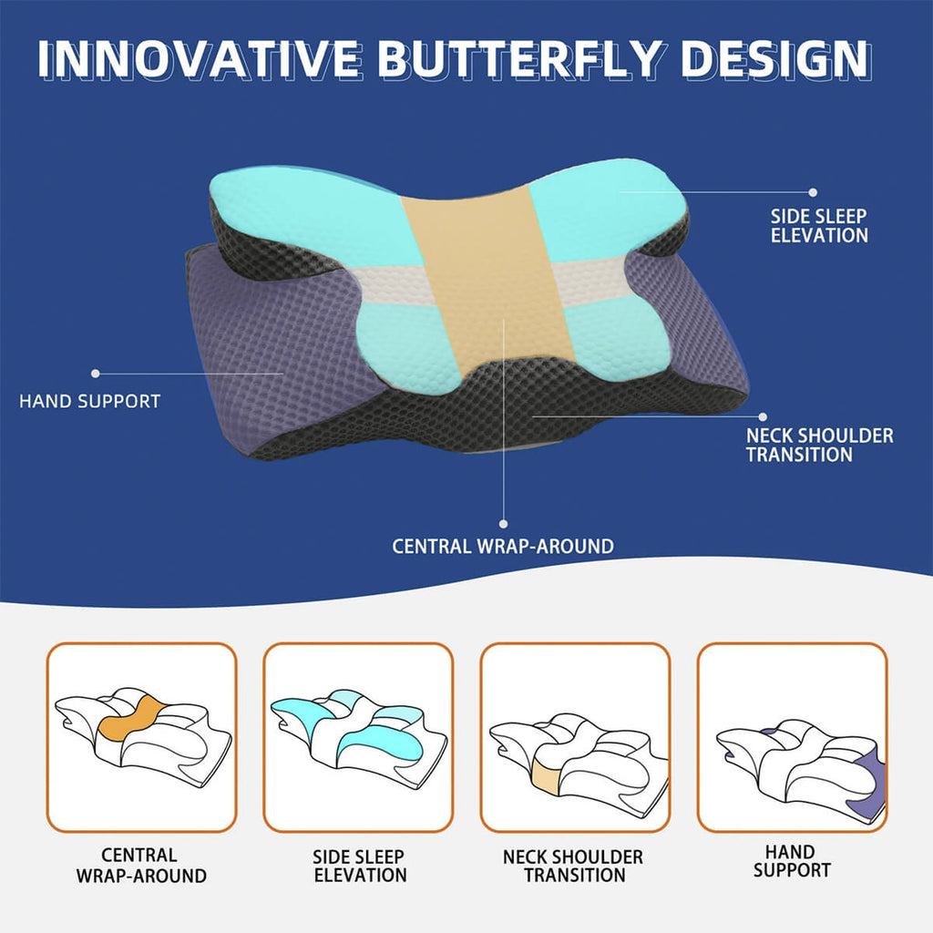 SomniCurve Ergonomic Memory Foam Neck Pillow With Cooling Cover