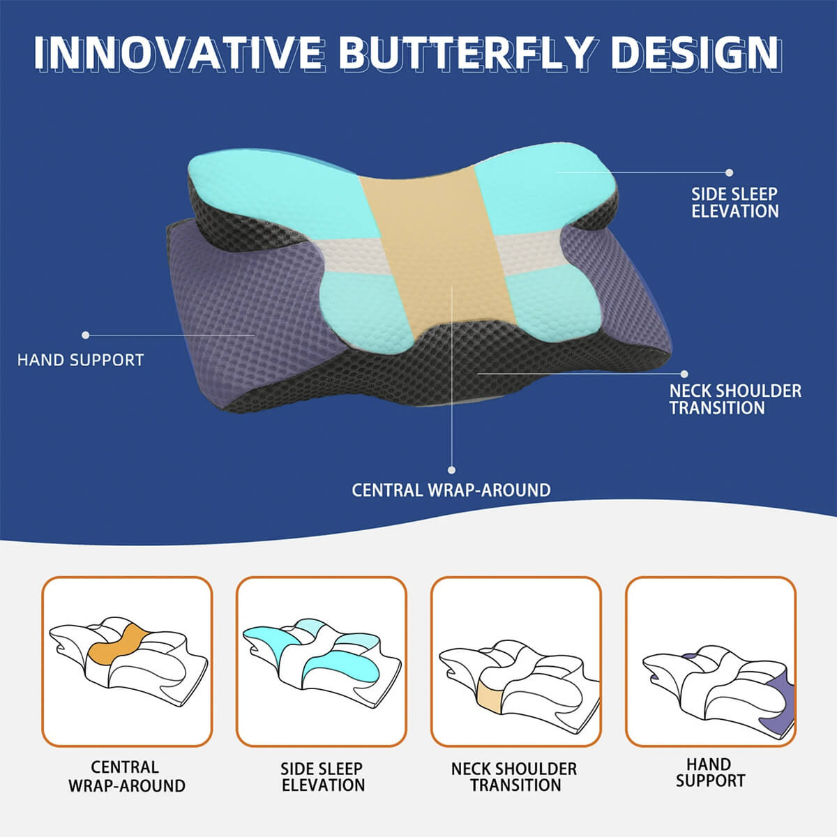 SomniCurve Ergonomic Memory Foam Neck Pillow With Cooling Cover