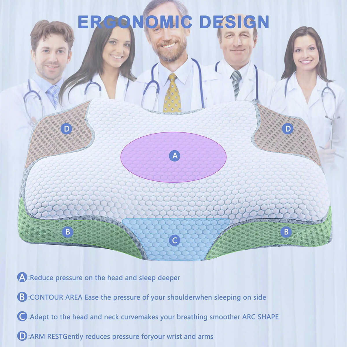 SomniCurve Ergonomic Memory Foam Neck Pillow With Cooling Cover