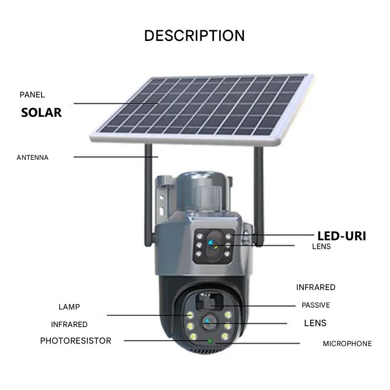 NovaGuard 4K Solar Wireless Surveillance Camera With Dual Lenses, 10X Zoom, 4G Or WiFi