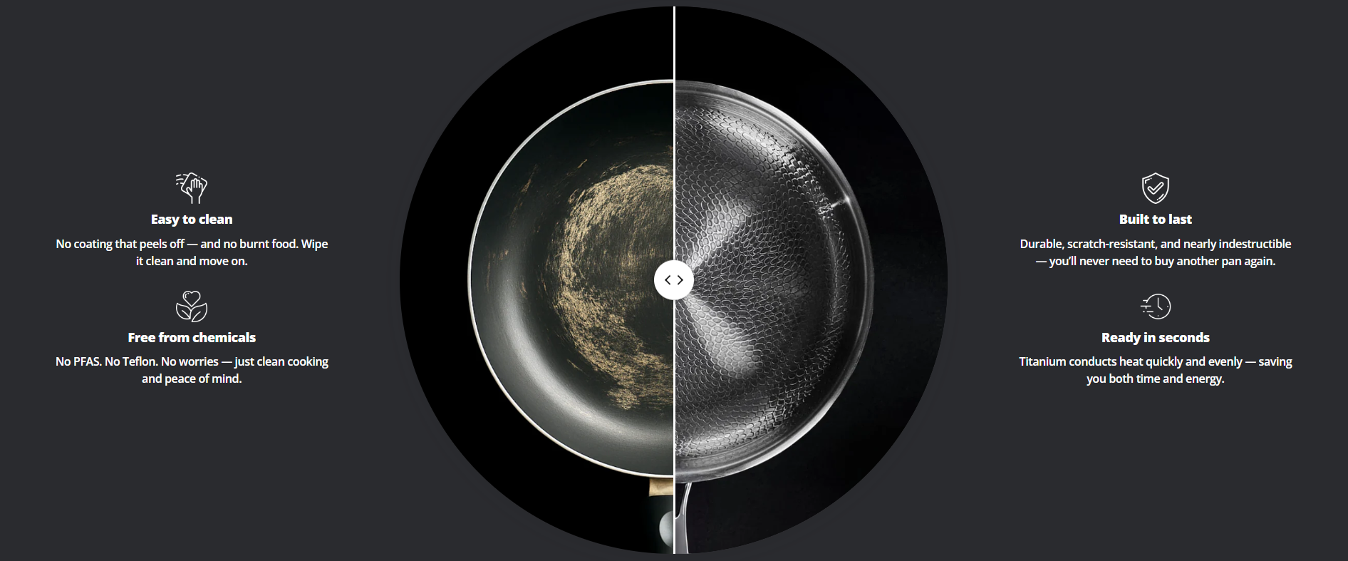 Pure Titanium Frying Pan, 32 34 36 Cm Non Coated Professional Cookware