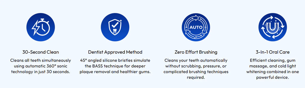Automatic Full-Mouth Toothbrush for a 30-Second Clean and Daily Gum Care