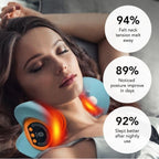 CerviCalm Neck Care Massager For Everyday Comfort At Home