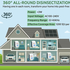 NovaGuard Ultrasonic Rodent Deterrent For Home And Garden
