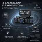 מצלמת רכב 360 מעלות עם ארבעה ערוצים, Full HD, WiFi, ראיית לילה