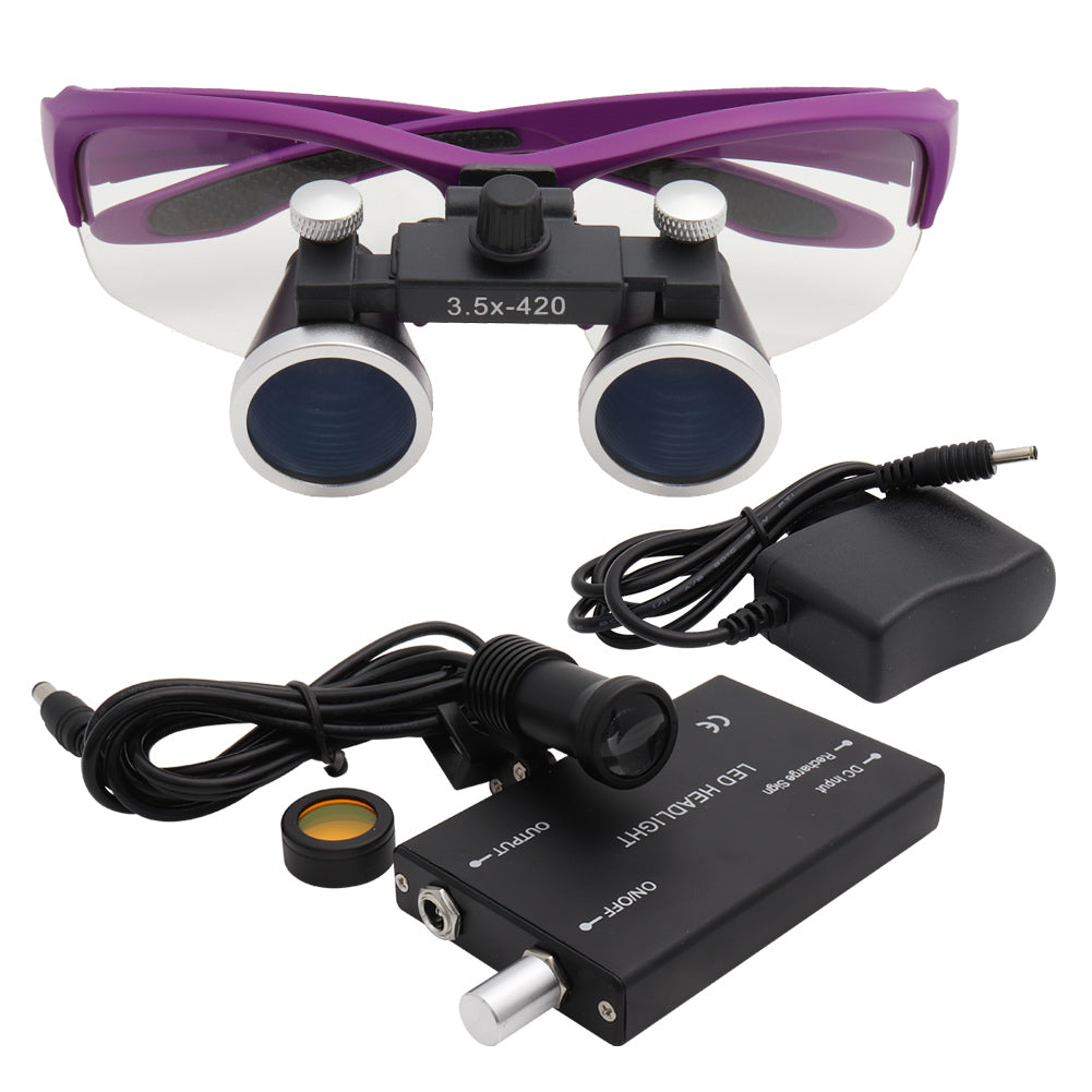 Kirrea Dental Loupes Magnifier With Rechargeable Led Lighting